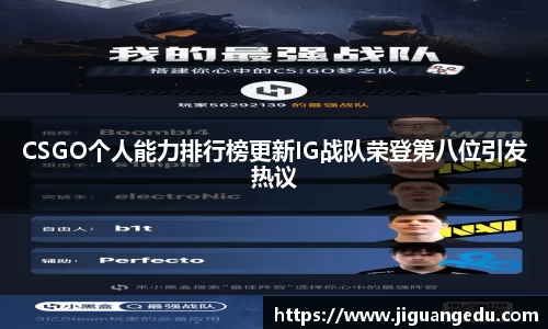 CSGO个人能力排行榜更新IG战队荣登第八位引发热议