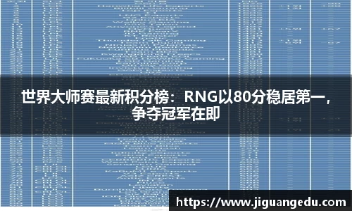 世界大师赛最新积分榜：RNG以80分稳居第一，争夺冠军在即